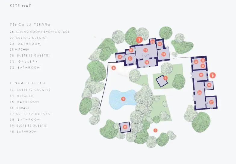 La Finca Agroturismo Can Bet Santa Eularia des Riu Feriegård